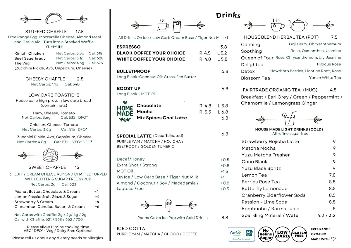 Menu, Regretless - Low Carb Pleasure