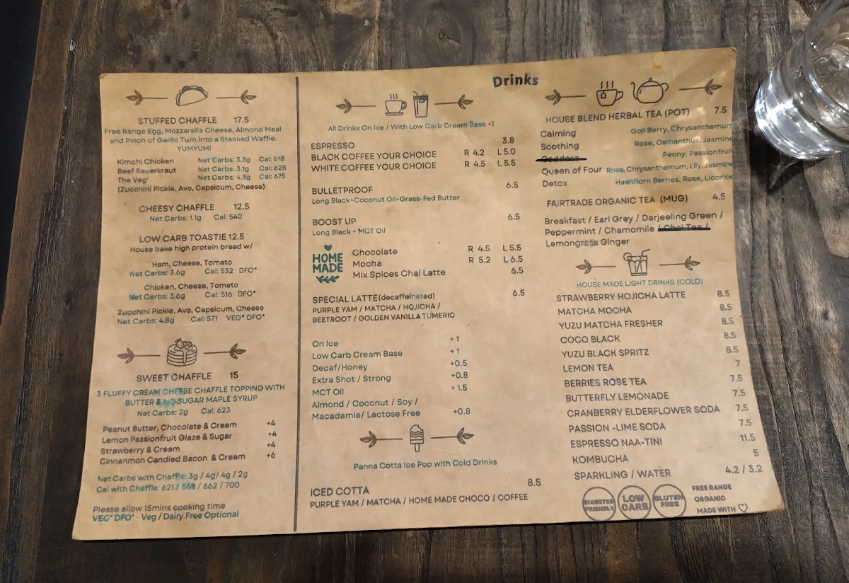 Menu, Regretless - Low Carb Pleasure