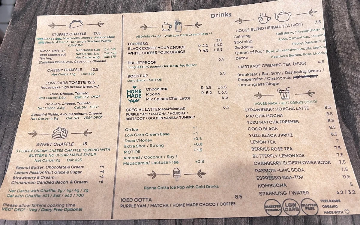 Menu, Regretless - Low Carb Pleasure