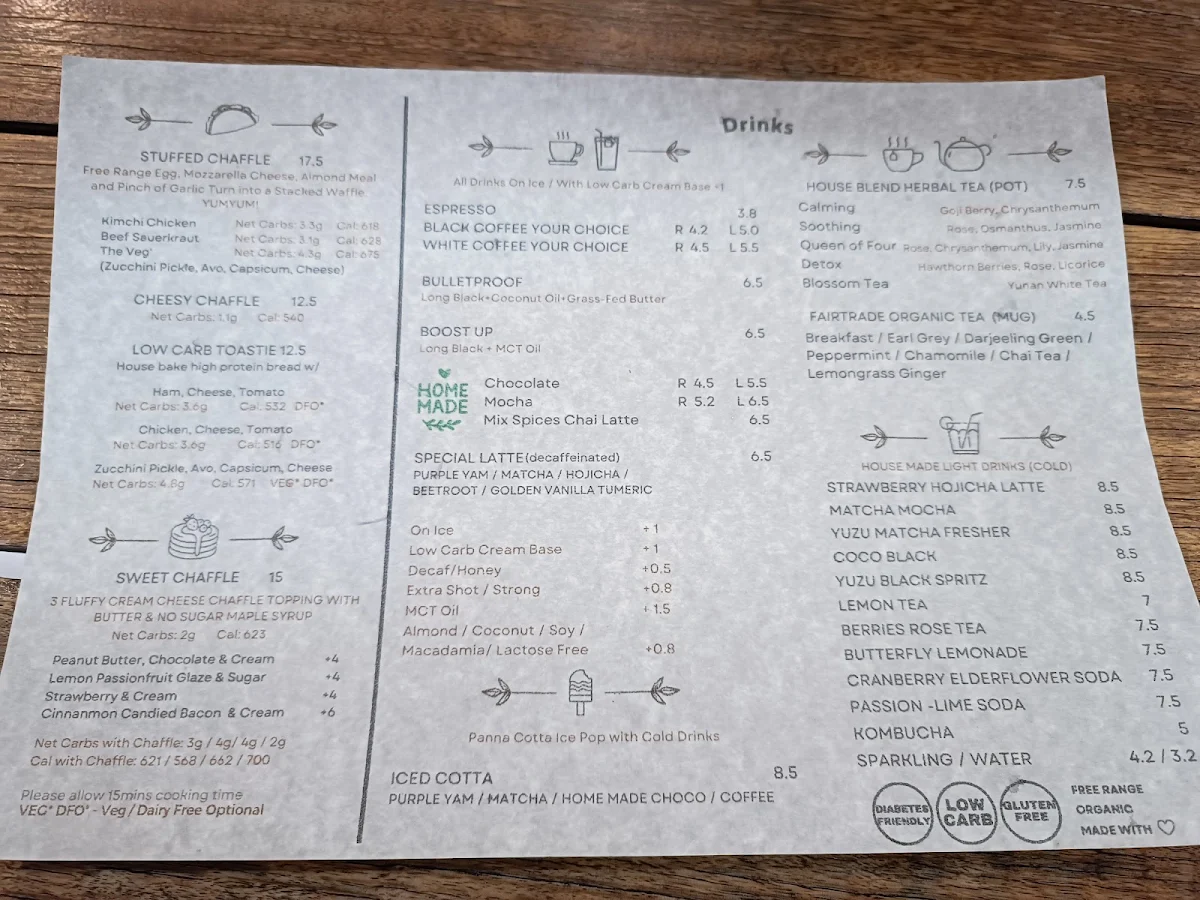 Menu, Regretless - Low Carb Pleasure
