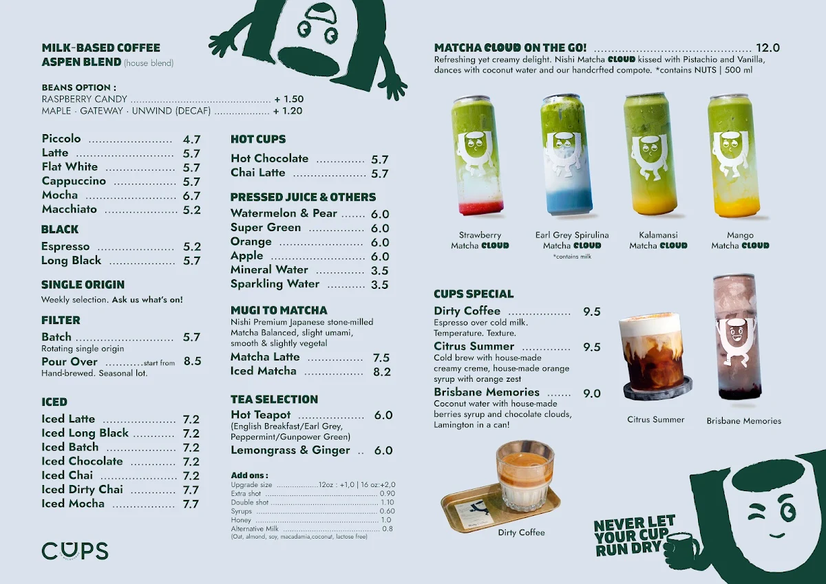 Menu, Cups on Melbourne