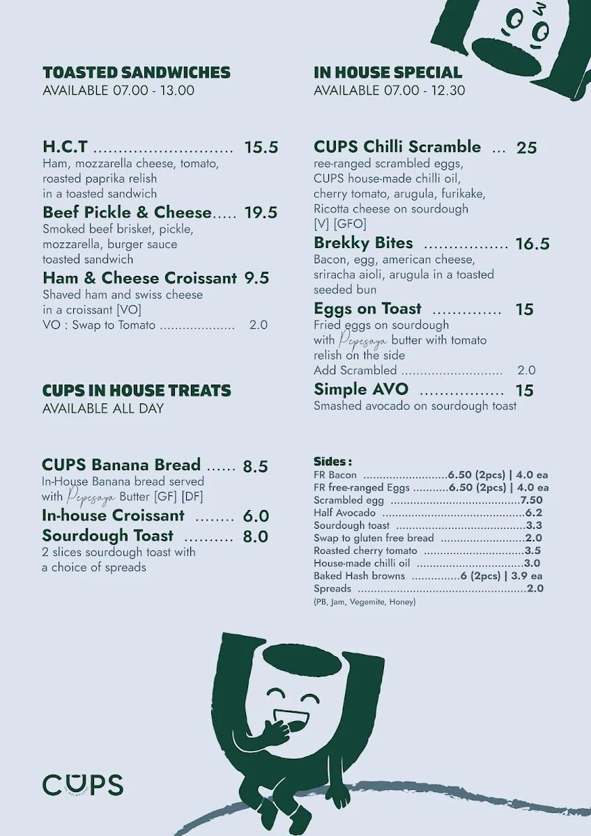 Menu, Cups on Melbourne