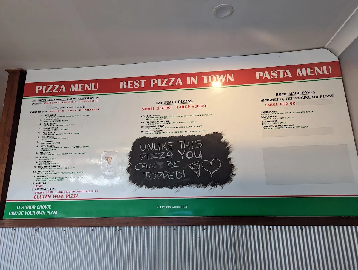 Menu, it's your Pizza