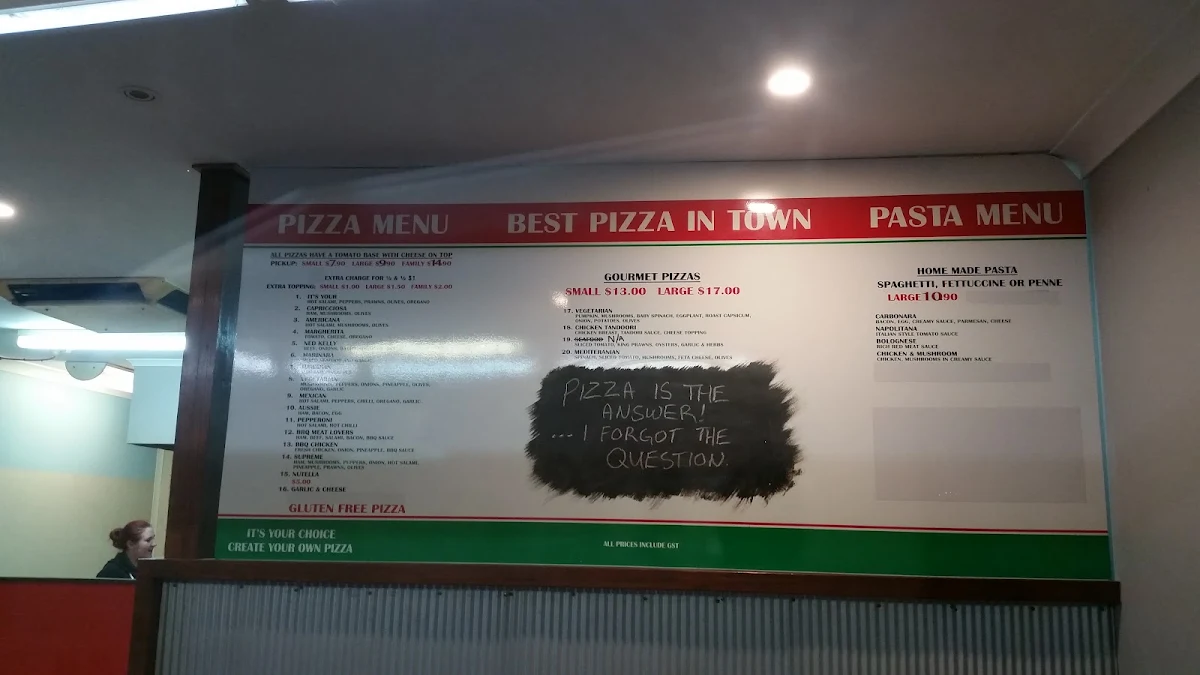 Menu, it's your Pizza