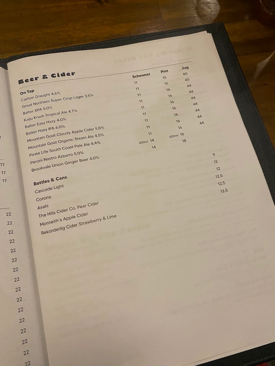 Menu, Toorak Hotel