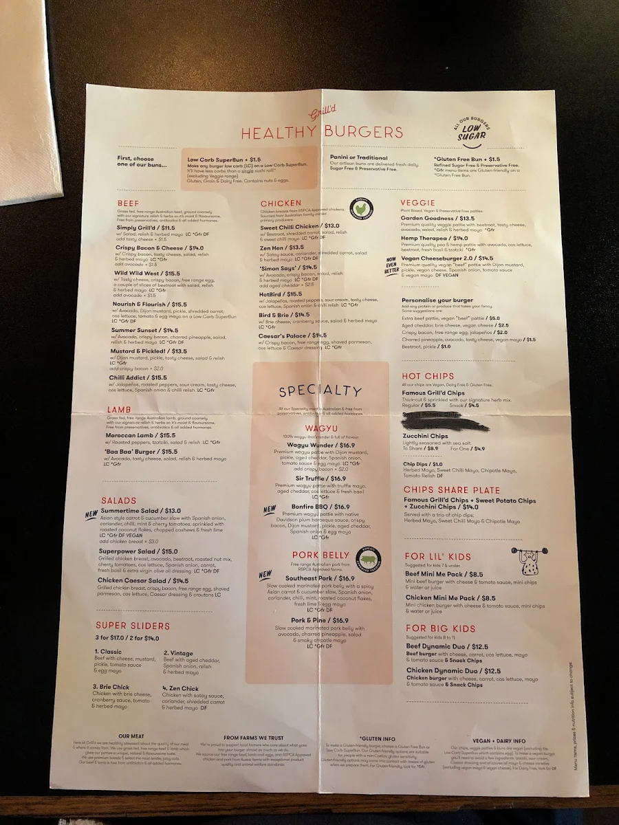 Menu, Grill'd Fremantle