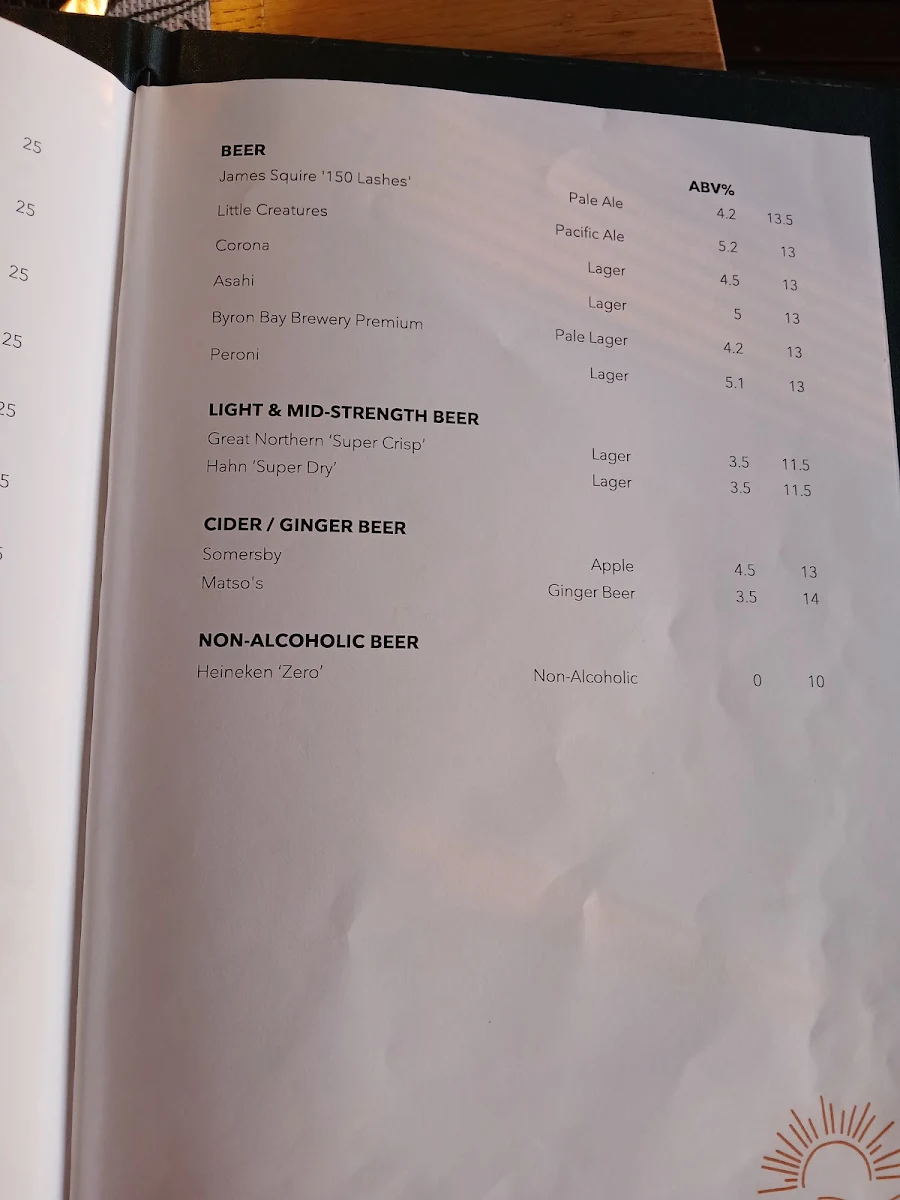 Menu, Sunset Bar & Grill