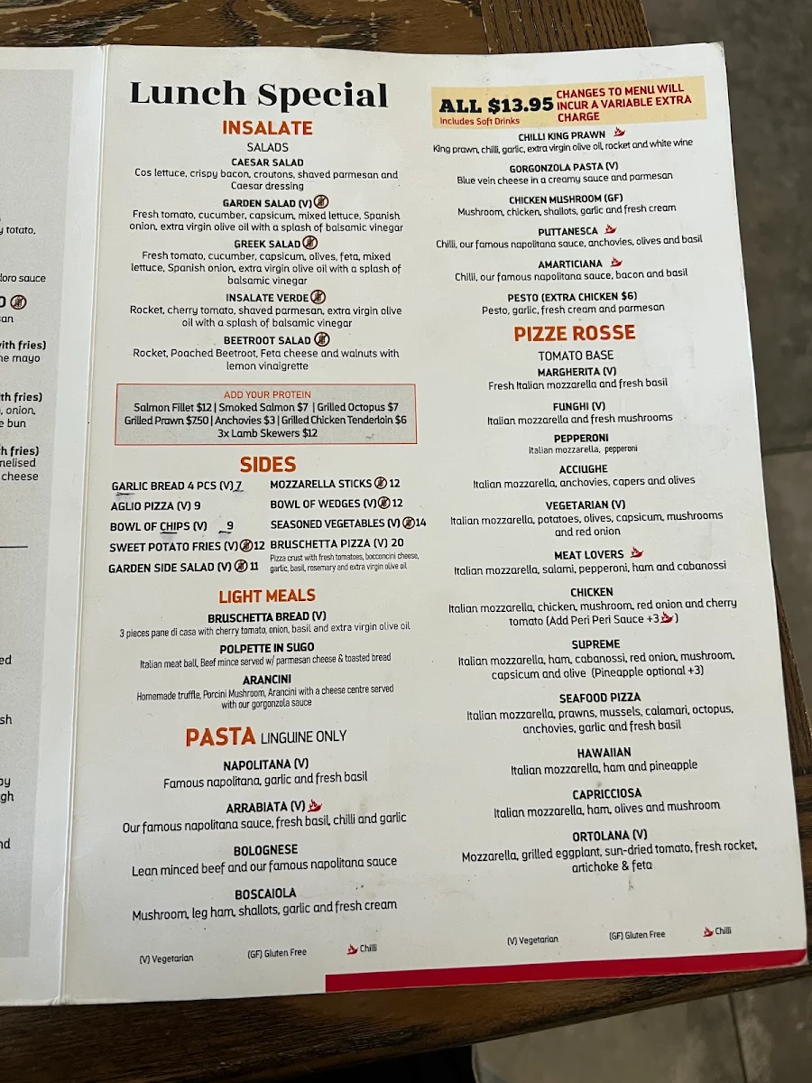 Menu, La Piazza Wood-fired Pizzeria and Restaurant