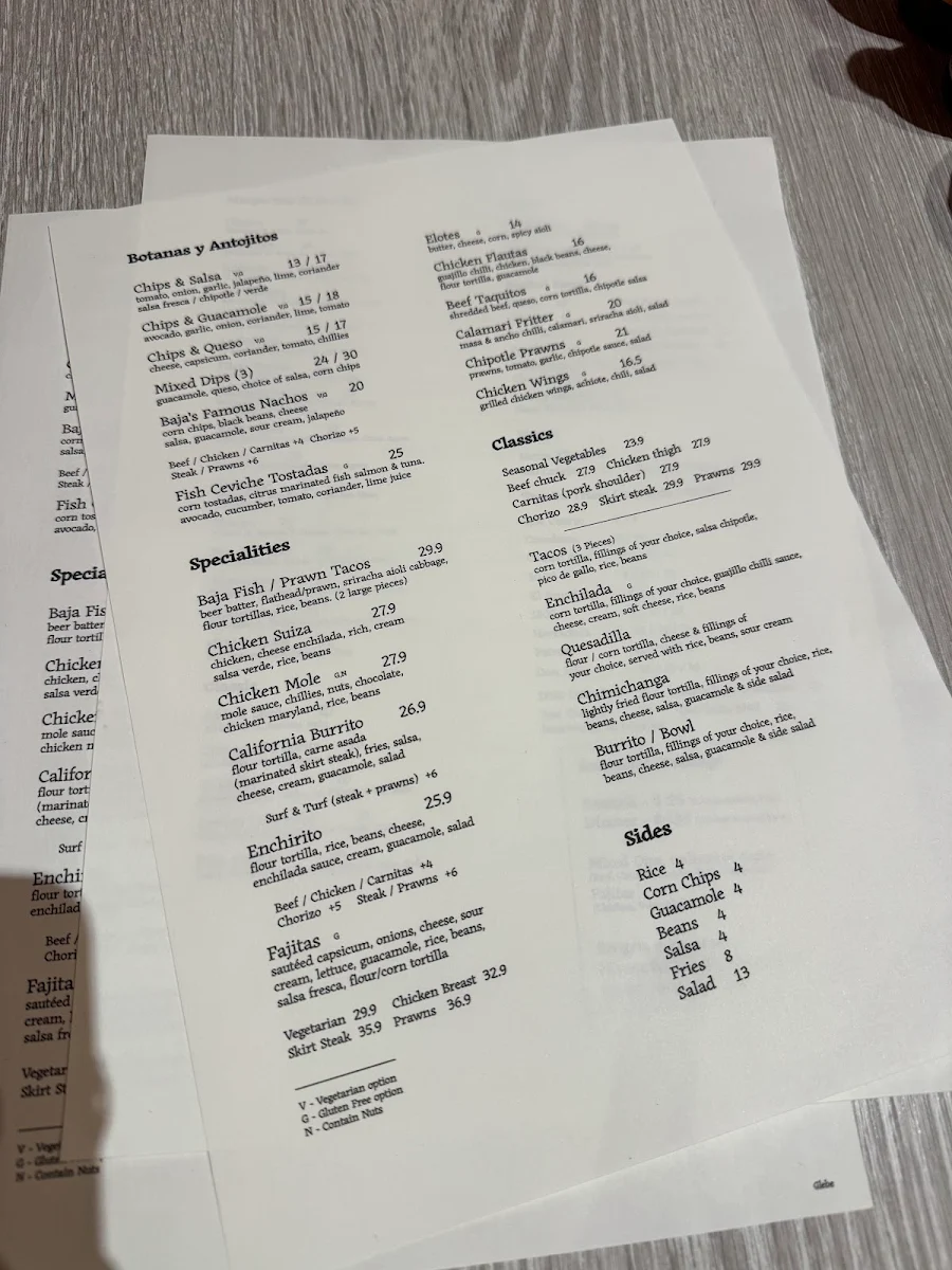 Menu, Baja Cantina (Glebe)
