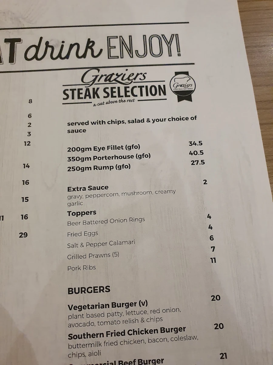 Menu, Commercial Hotel