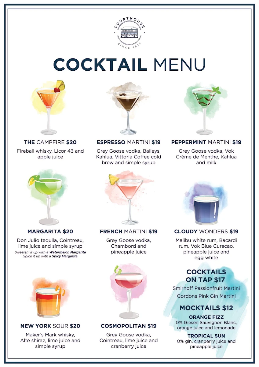 Menu, The Courthouse Hotel, Tamworth