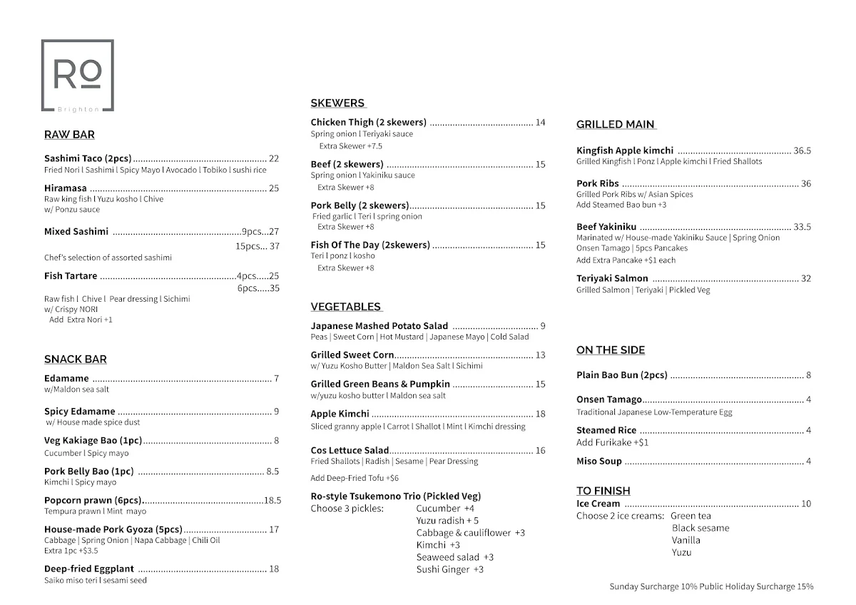 Menu, Ro Brighton