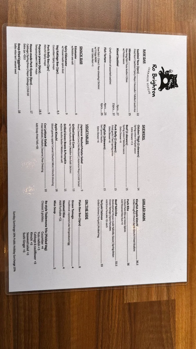 Menu, Ro Brighton