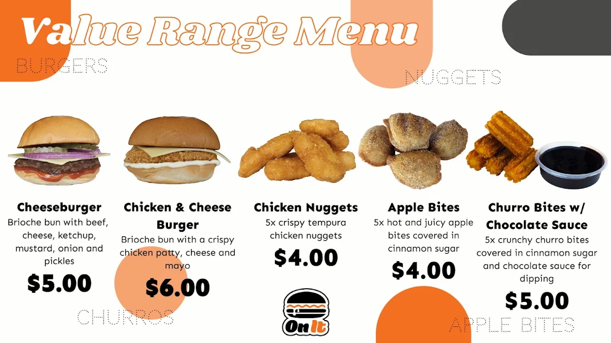 Menu, On It Burgers