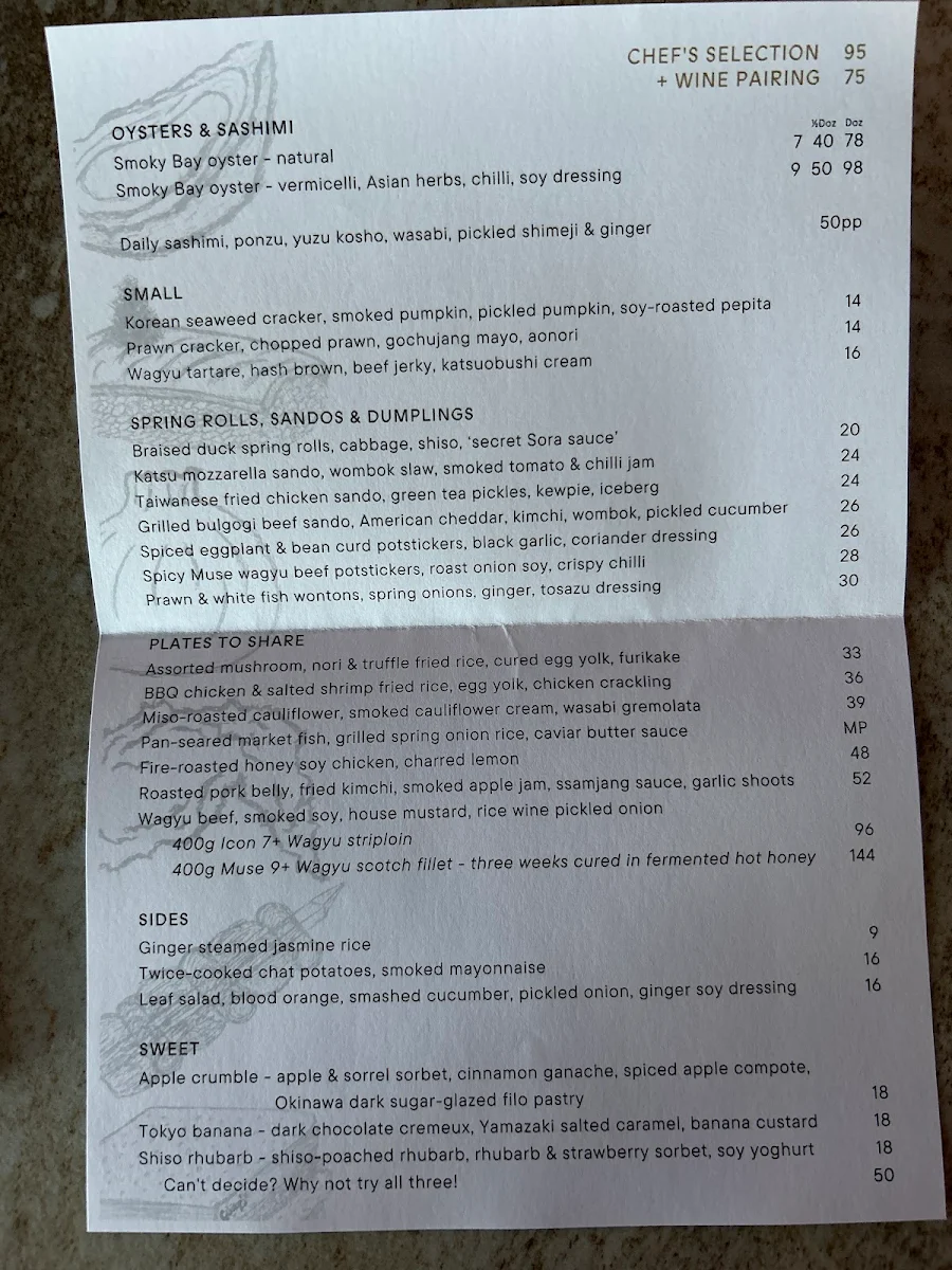 Menu, SORA