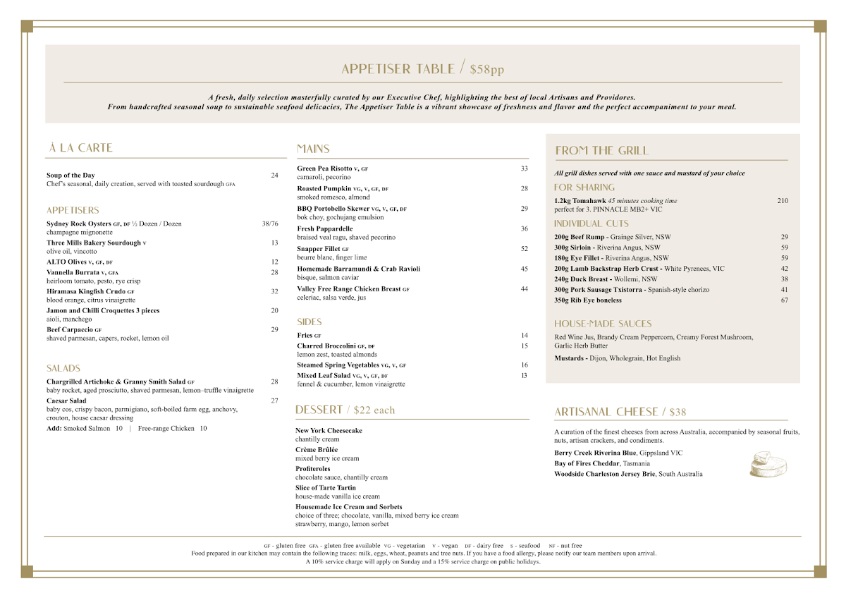 Menu, The Promenade Cafe