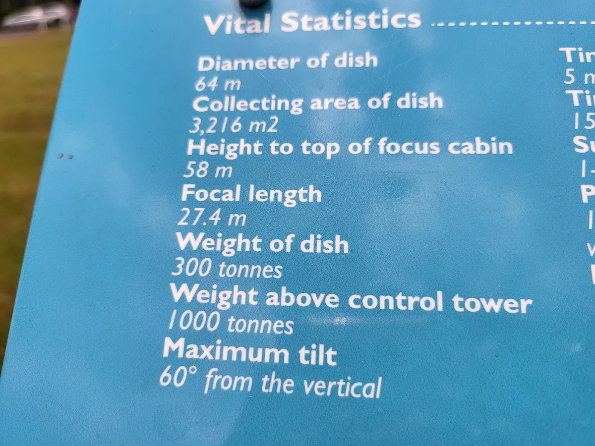 Menu, Dish Cafe