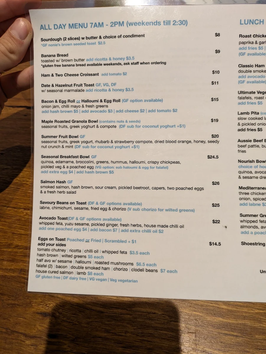 Menu, Clodeli