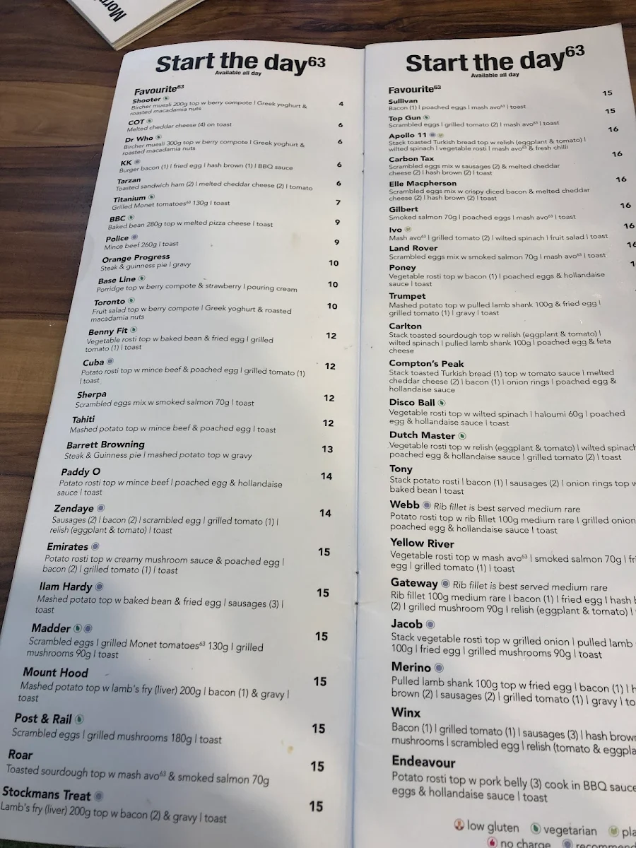 Menu, Cafe 63 Sunshine Plaza