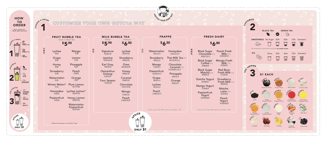 Menu, Gotcha Geelong