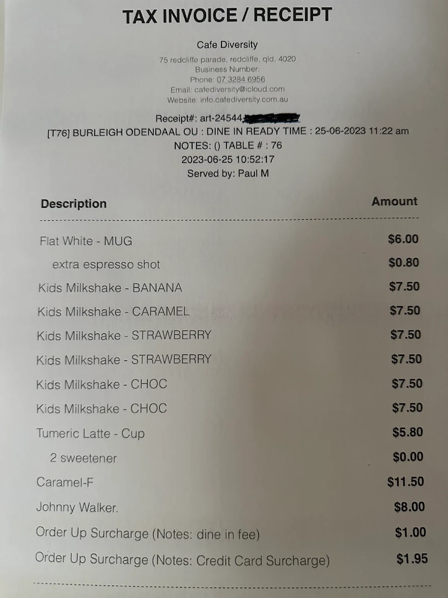 Menu, Cafe Diversity