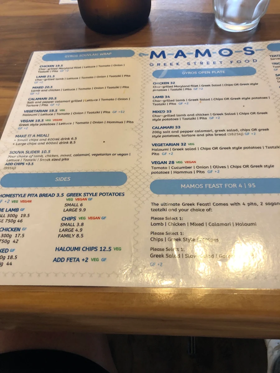 Menu, Hotel Traralgon