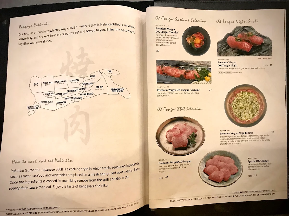 Menu, Rengaya