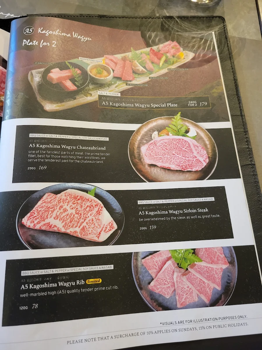 Menu, Rengaya