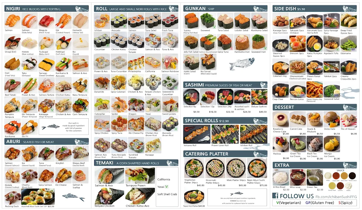 Menu, Ichiban Sushi CBD