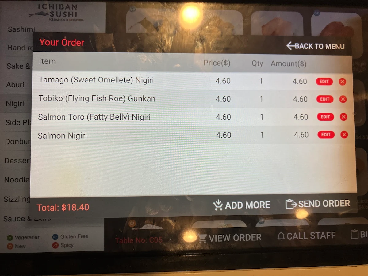 Menu, Ichiban Sushi CBD