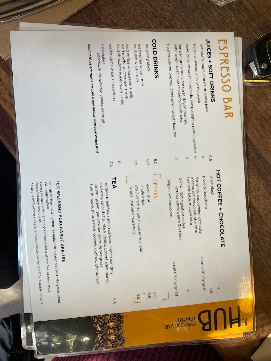 Menu, The Hub