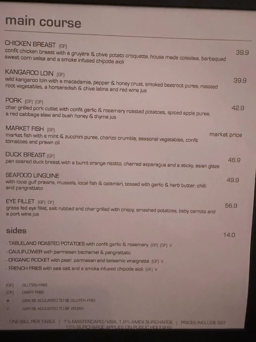 Menu, Watergate Port Douglas