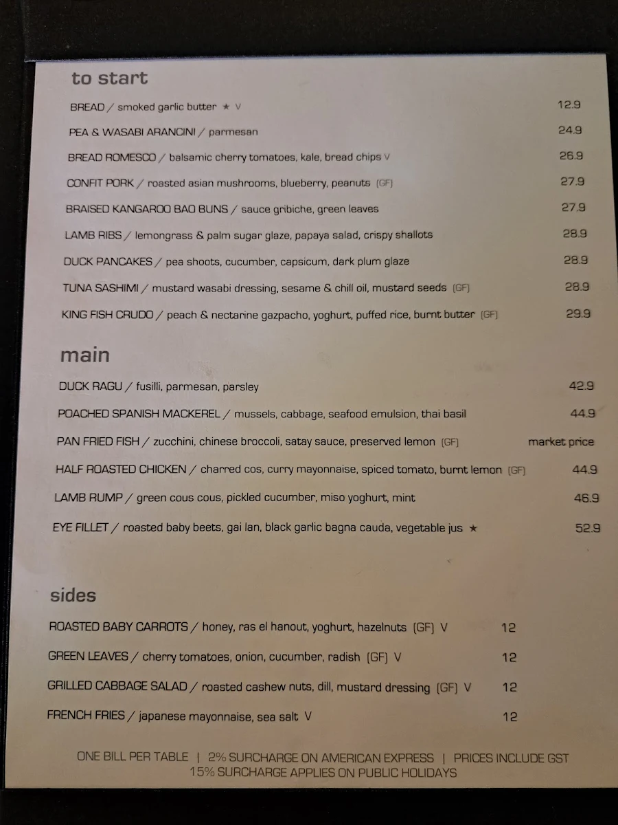 Menu, Watergate Port Douglas