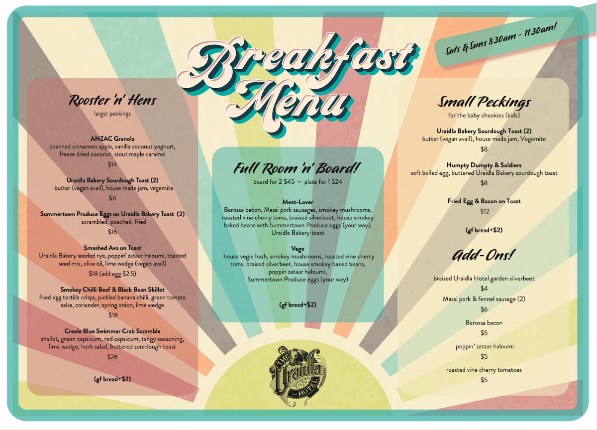 Menu, Uraidla Republic Cafe, Bakery & Brewery