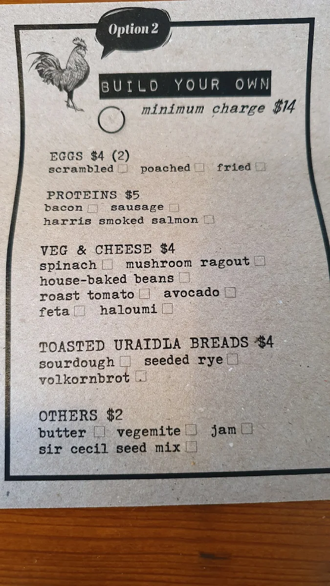 Menu, Uraidla Republic Cafe, Bakery & Brewery
