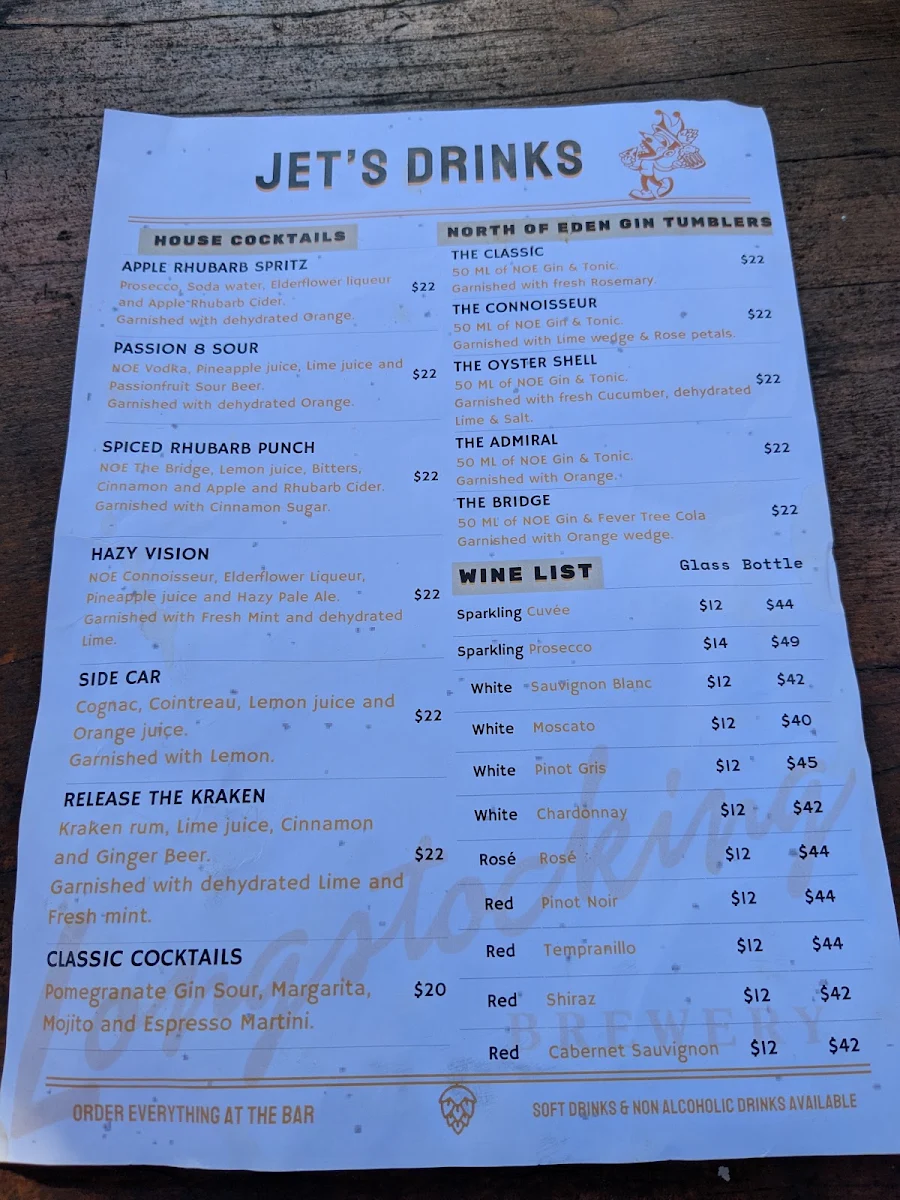Menu, Longstocking Brewery