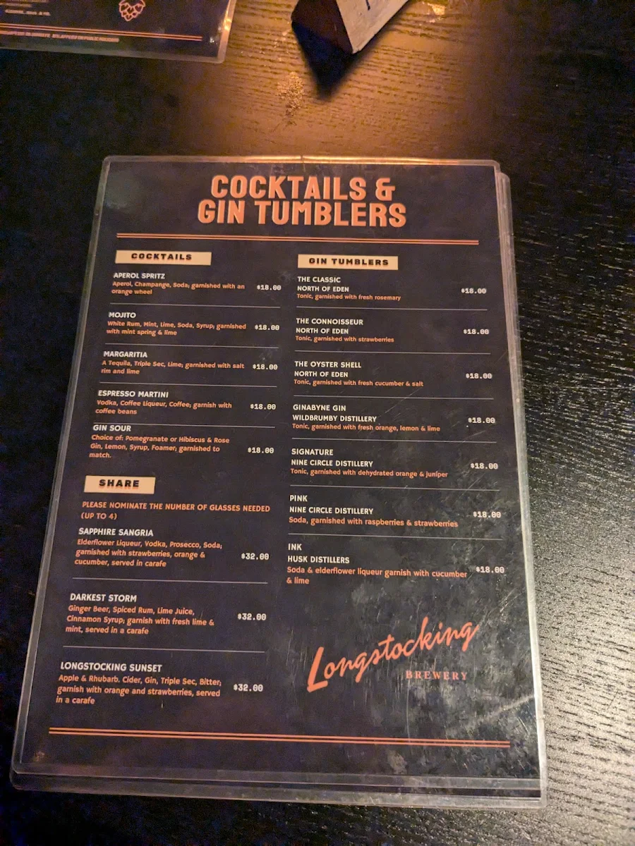 Menu, Longstocking Brewery