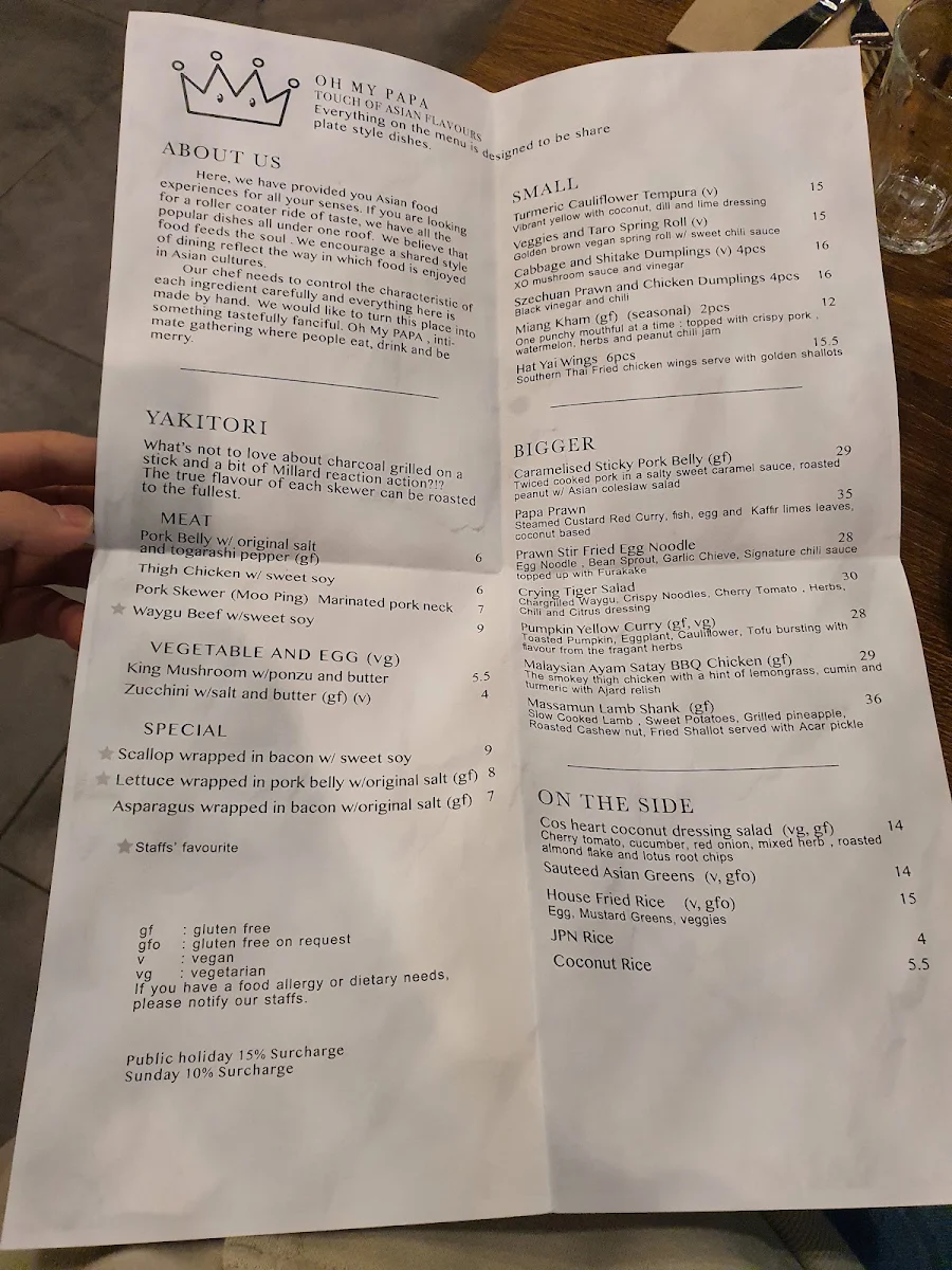 Menu, OHMYPAPA