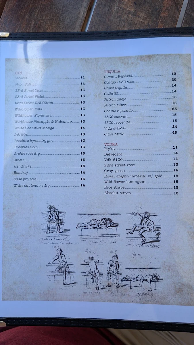 Menu, Mr PP's Rooftop and Laneway