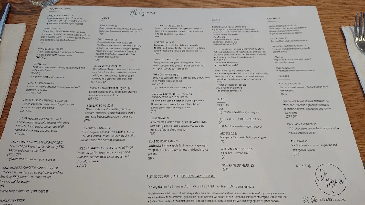 Menu, Doc Hughes