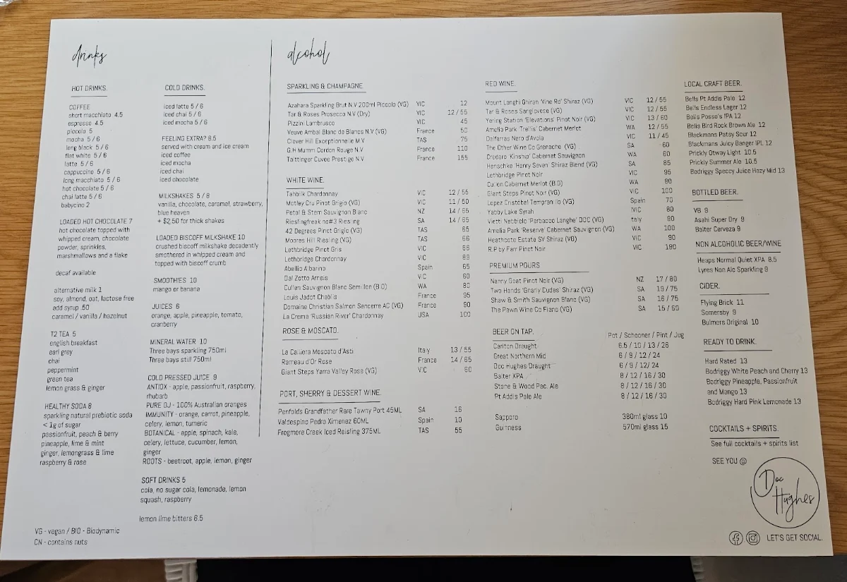 Menu, Doc Hughes