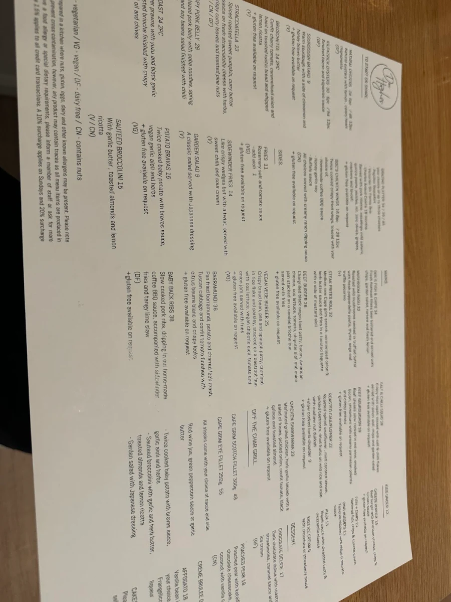 Menu, Doc Hughes