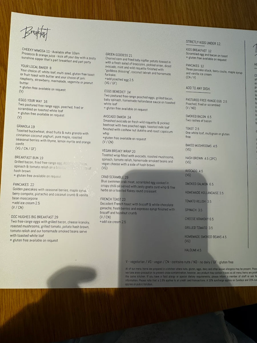 Menu, Doc Hughes