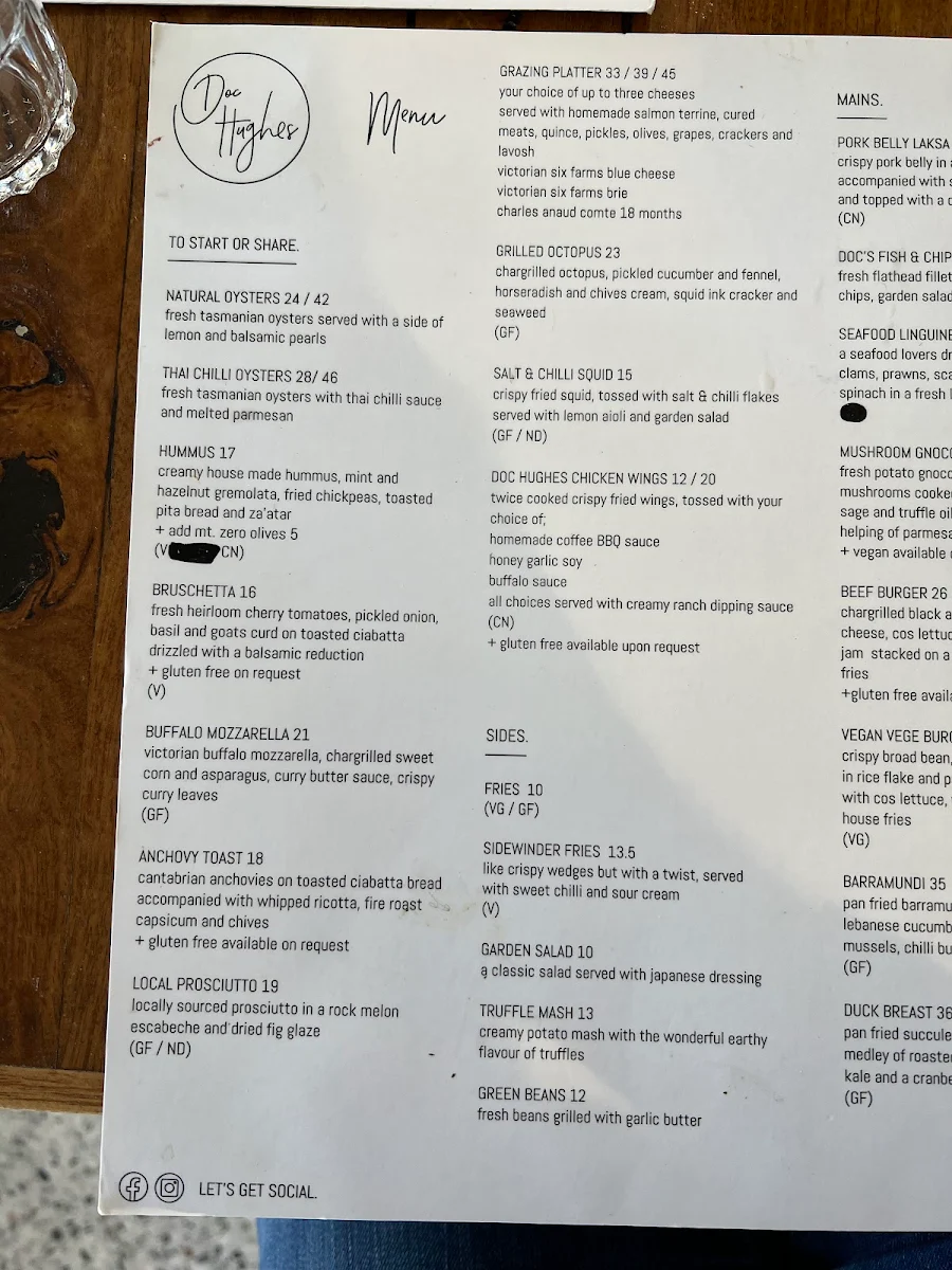 Menu, Doc Hughes