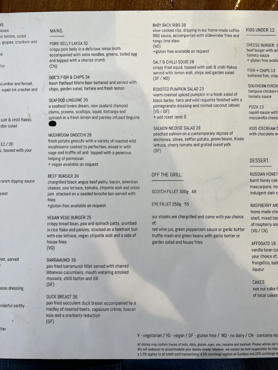 Menu, Doc Hughes