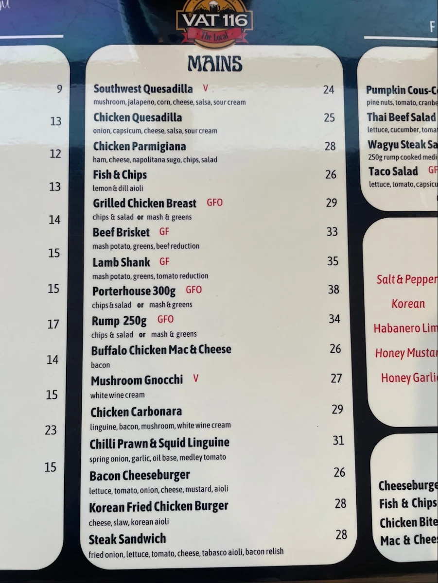Menu, VAT 116