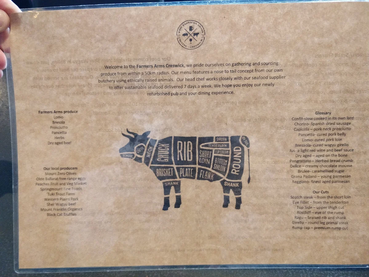 Menu, Farmers Arms Creswick