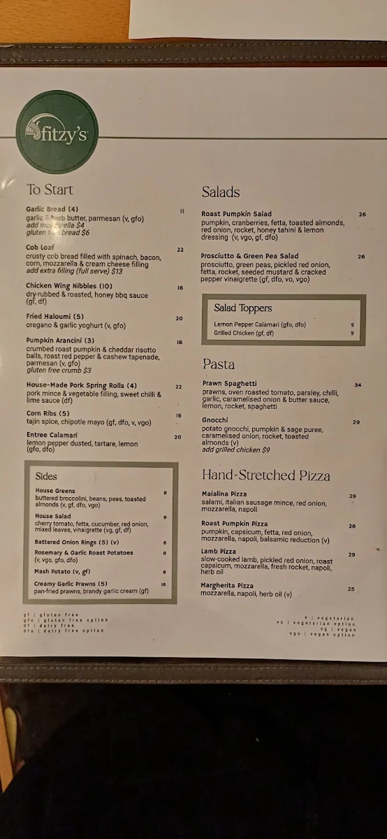 Menu, Fitzy's Toowoomba