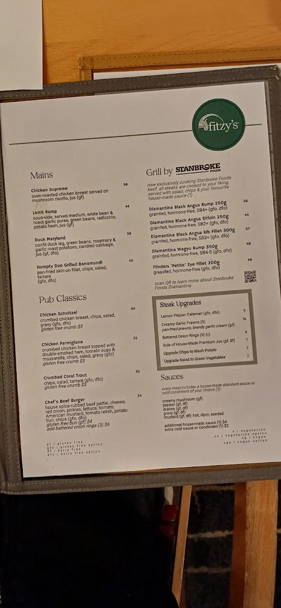 Menu, Fitzy's Toowoomba