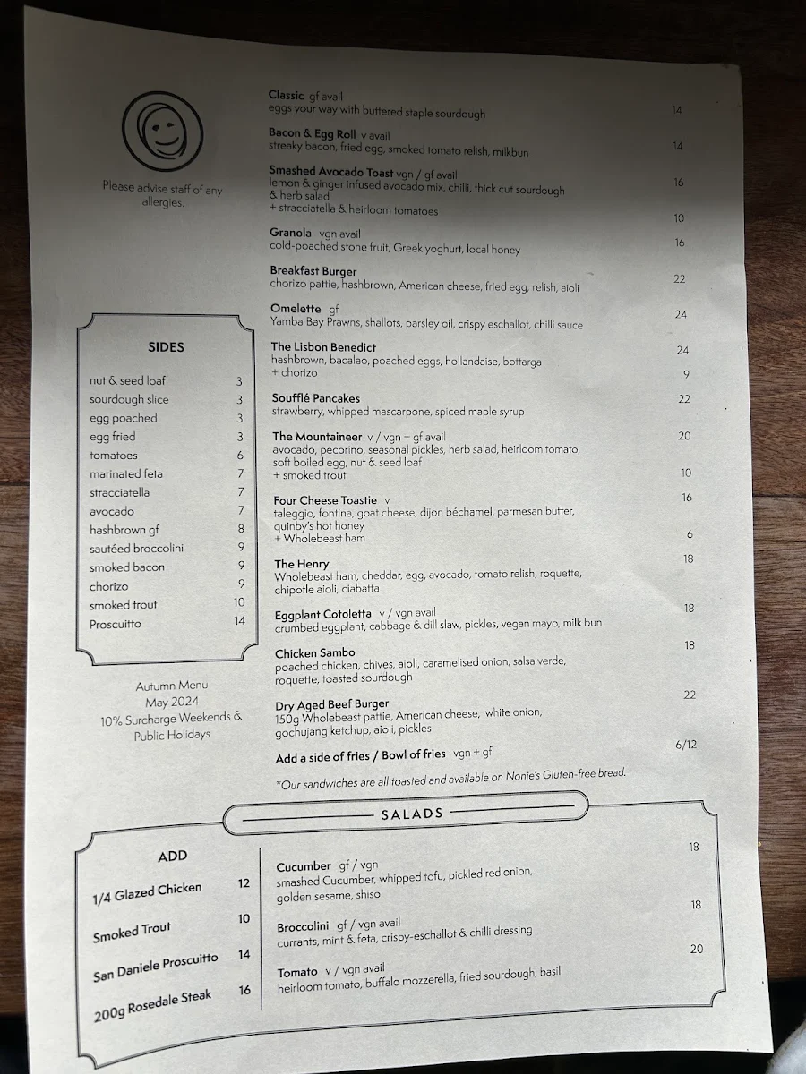 Menu, The Wedge Glebe